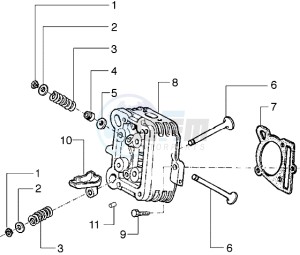 Liberty 125 drawing Head - valves