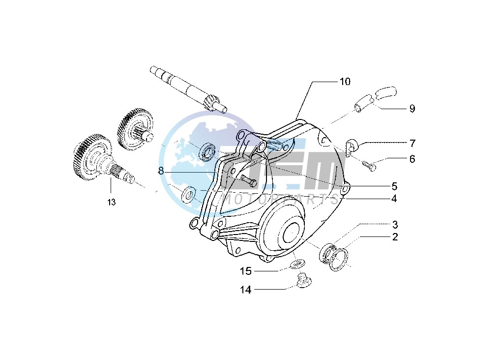 Gear group