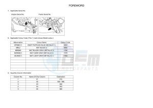 MT-125 MTN125-A (B6G1) drawing Infopage-4