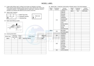 XTZ690D-B TENERE 700 (BEH4) drawing Infopage-5