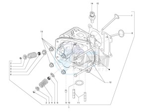 S 150 4T 2V ie E3 College drawing Head unit - Valve