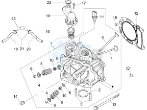 Beverly 125 drawing Cilinder head unit - Valve