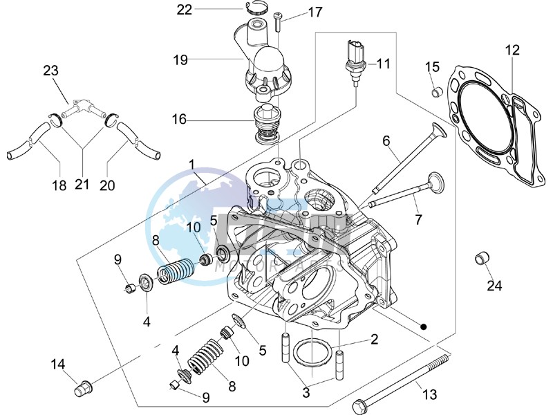 Cilinder head unit - Valve