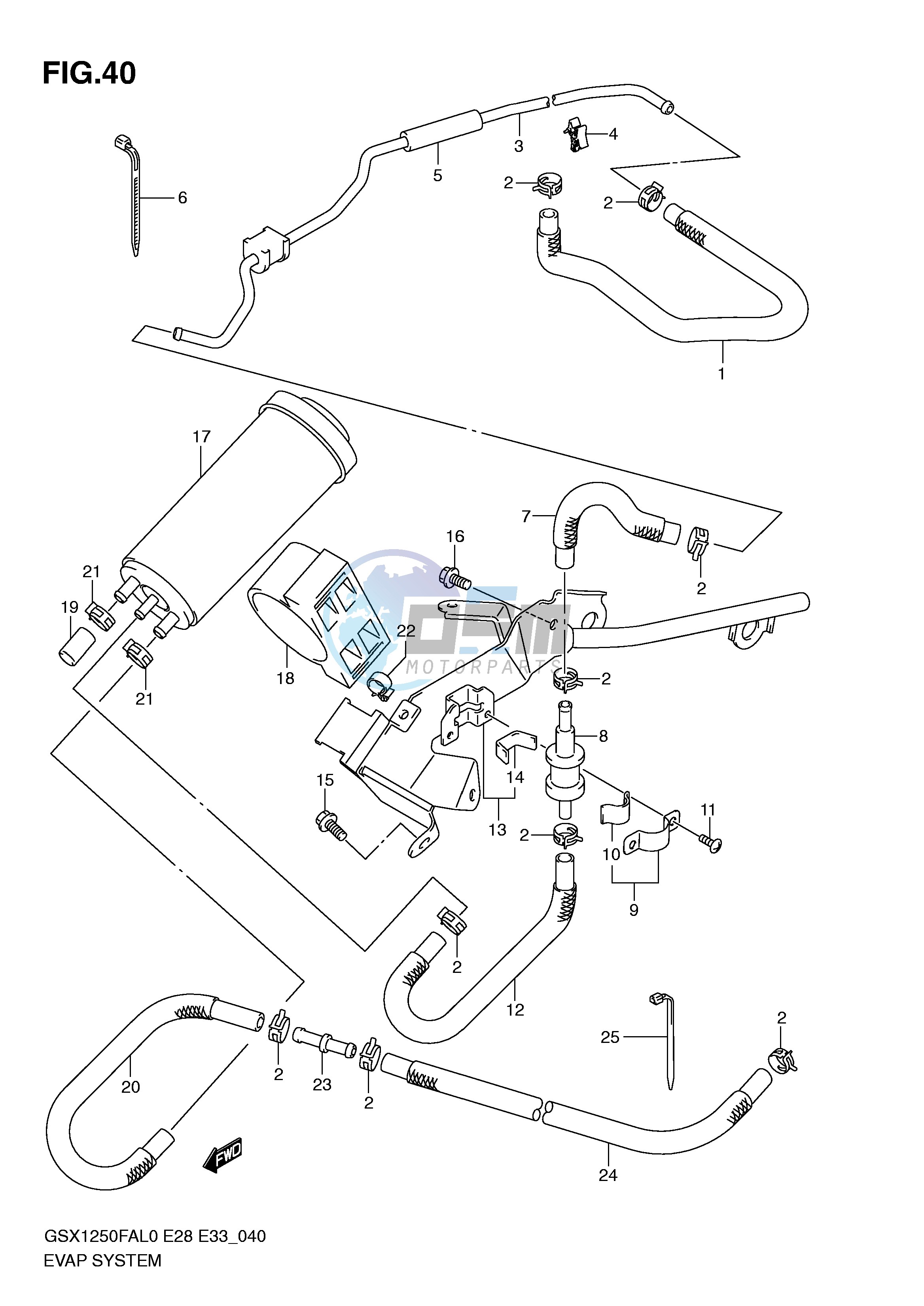 EVAP SYSTEM (E33)