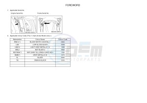 HW151 XENTER 150 (52S3) drawing .4-Content