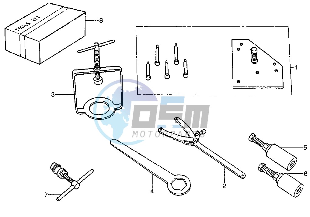 WORKSHOP SERVICE TOOLS