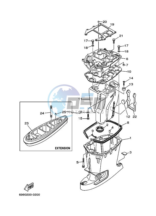 UPPER-CASING