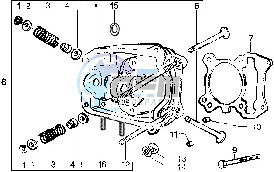 Cylinder head - valves