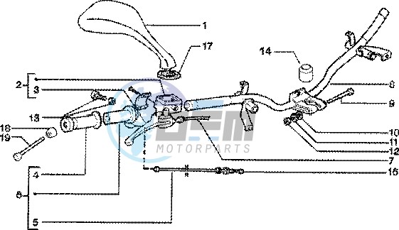 Handlebars component parts