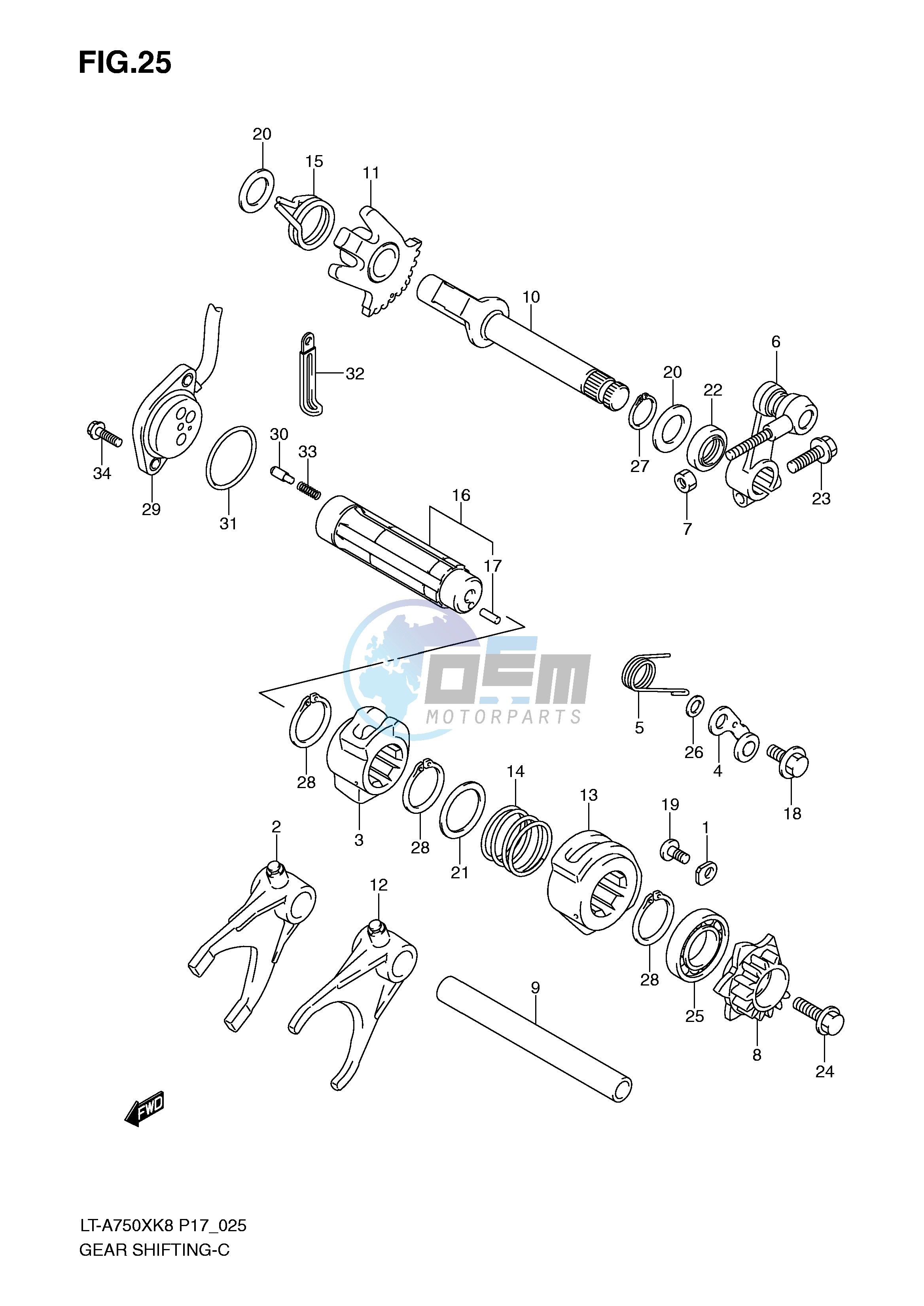 GEAR SHIFTING