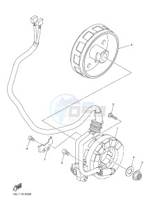 YZ250F (1SM9 1SMA 1SMB 1SMC) drawing GENERATOR