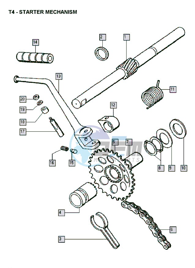 Starter mechanism