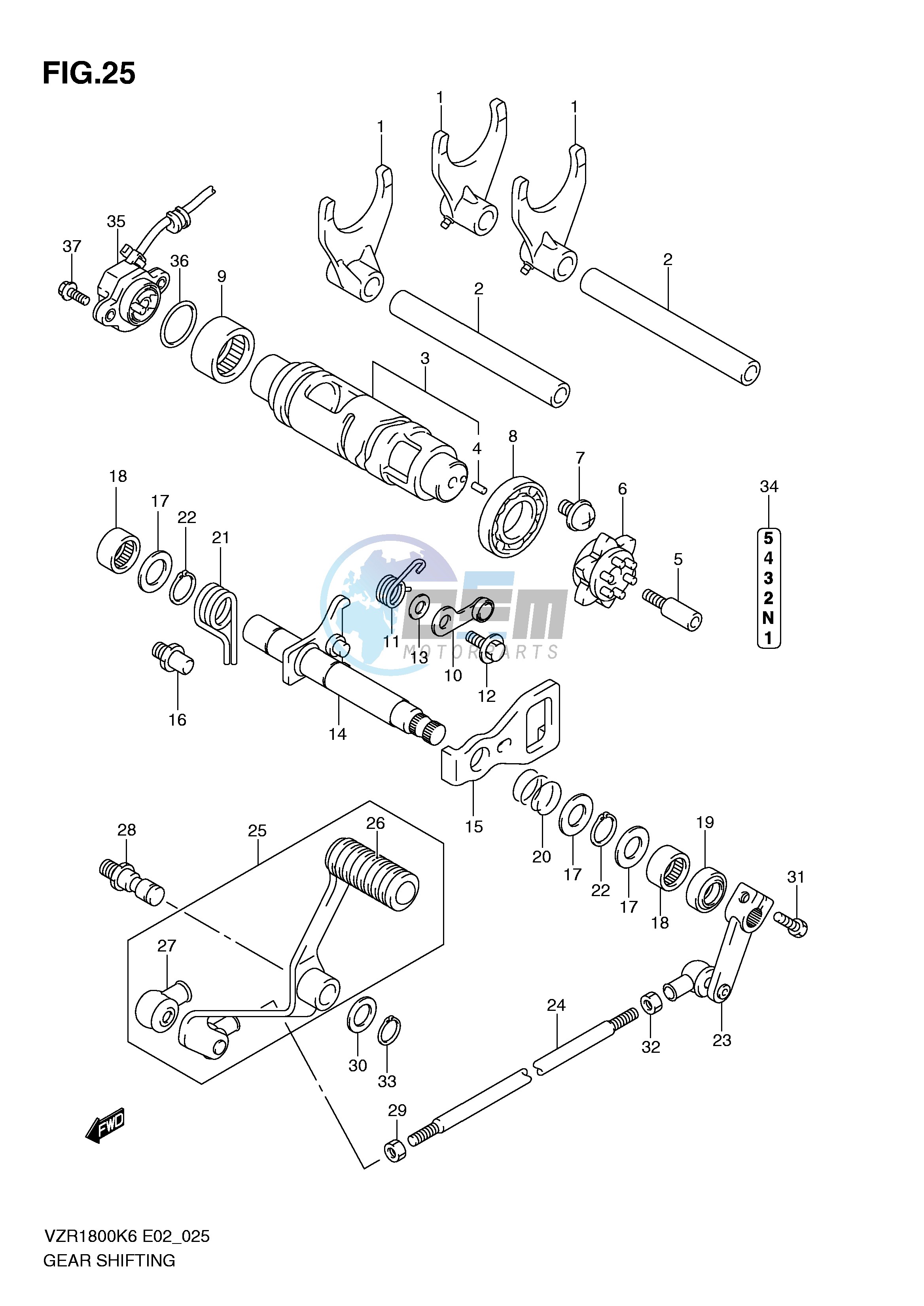 GEAR SHIFTING