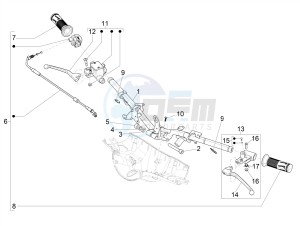 PRIMAVERA 50 4T-3V NOABS E4 (EMEA) drawing Handlebars - Master cil.