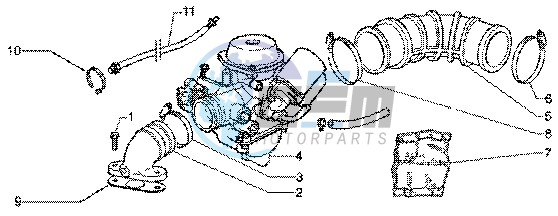 Carburettor inlet