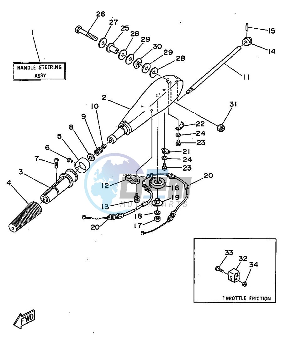 STEERING