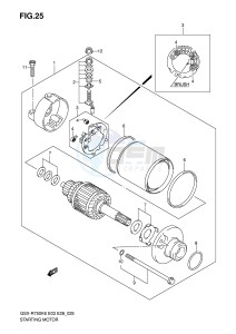 GSX-R750 (E3-E28) drawing STARTING MOTOR