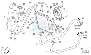 Scarabeo 250 Light e3 drawing Water cooler