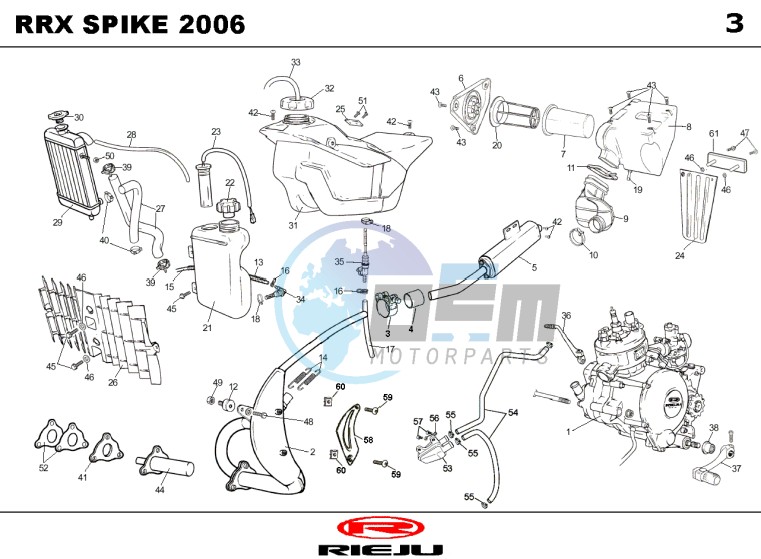 HOSE CONNEXIONS TANKS