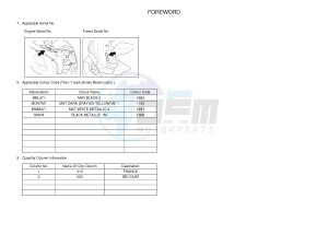 NS50N NITRO NAKED (1PL7 1PL7) drawing .4-Content