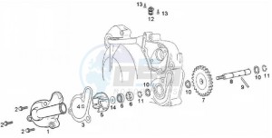 GPR - 50 cc VTHRF1A1A Euro 2 2T LC drawing Water pump (Positions)