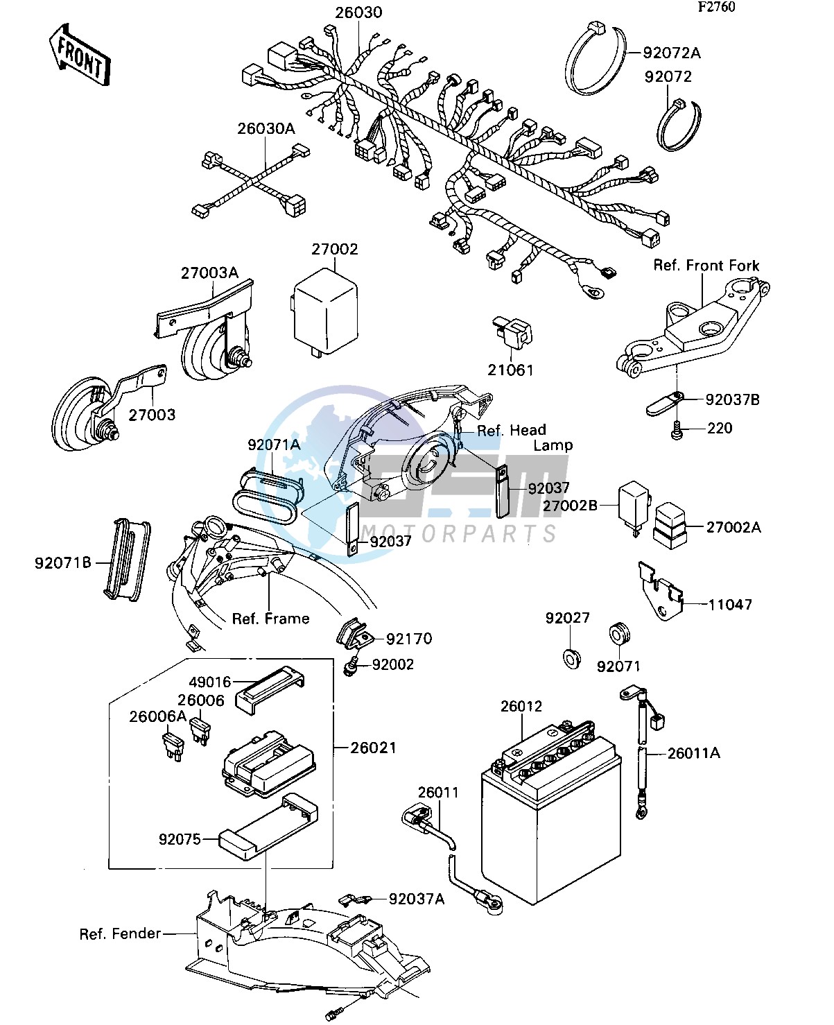 ELECTRICAL EQUIPMENT