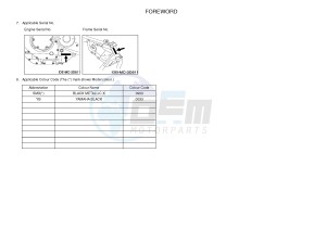 XVS1300A XVS1300A UBS MIDNIGHT STAR (1CS8) drawing .3-Foreword