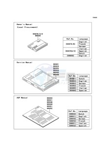 W800 EJ800ABF GB XX (EU ME A(FRICA) drawing Manual