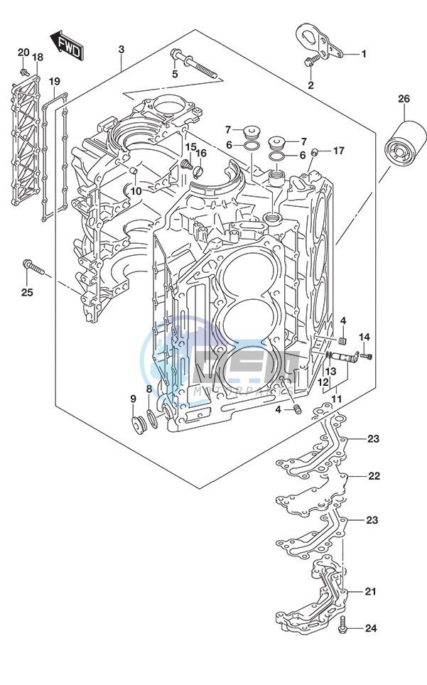 Cylinder Block