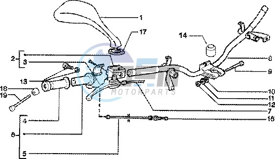 Handlebars component parts