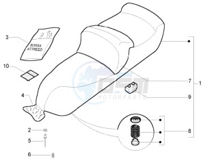 X9 500 Evolution (USA) drawing Saddle - Tools Kit