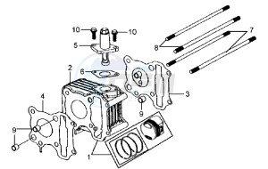 MIO 50 drawing CYLINDER / GASKETS