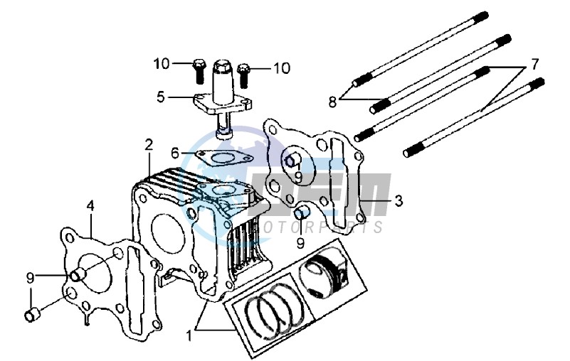 CYLINDER / GASKETS