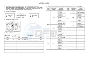 XJ6NA XJ6S 600 DIVERSION (S-TYPE) (36BH 36BJ) drawing .5-Content