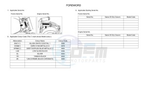 DT125 (3TTW) drawing Infopage-4