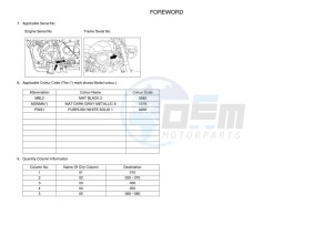 XSR700 MTM690D-U (BCP1) drawing Infopage-4