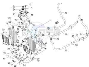 GTV 125 4T (Euro 3) UK drawing Cooling system