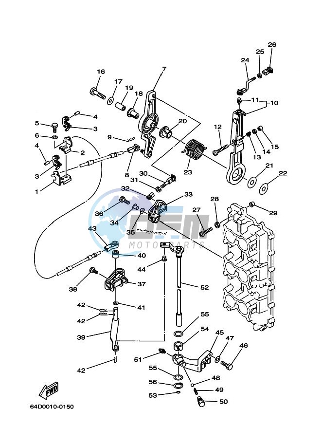 THROTTLE-CONTROL