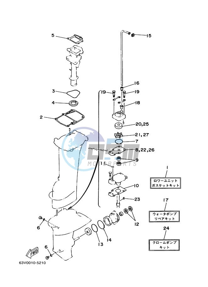 REPAIR-KIT-2