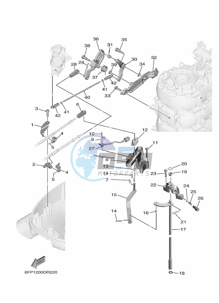 THROTTLE-CONTROL