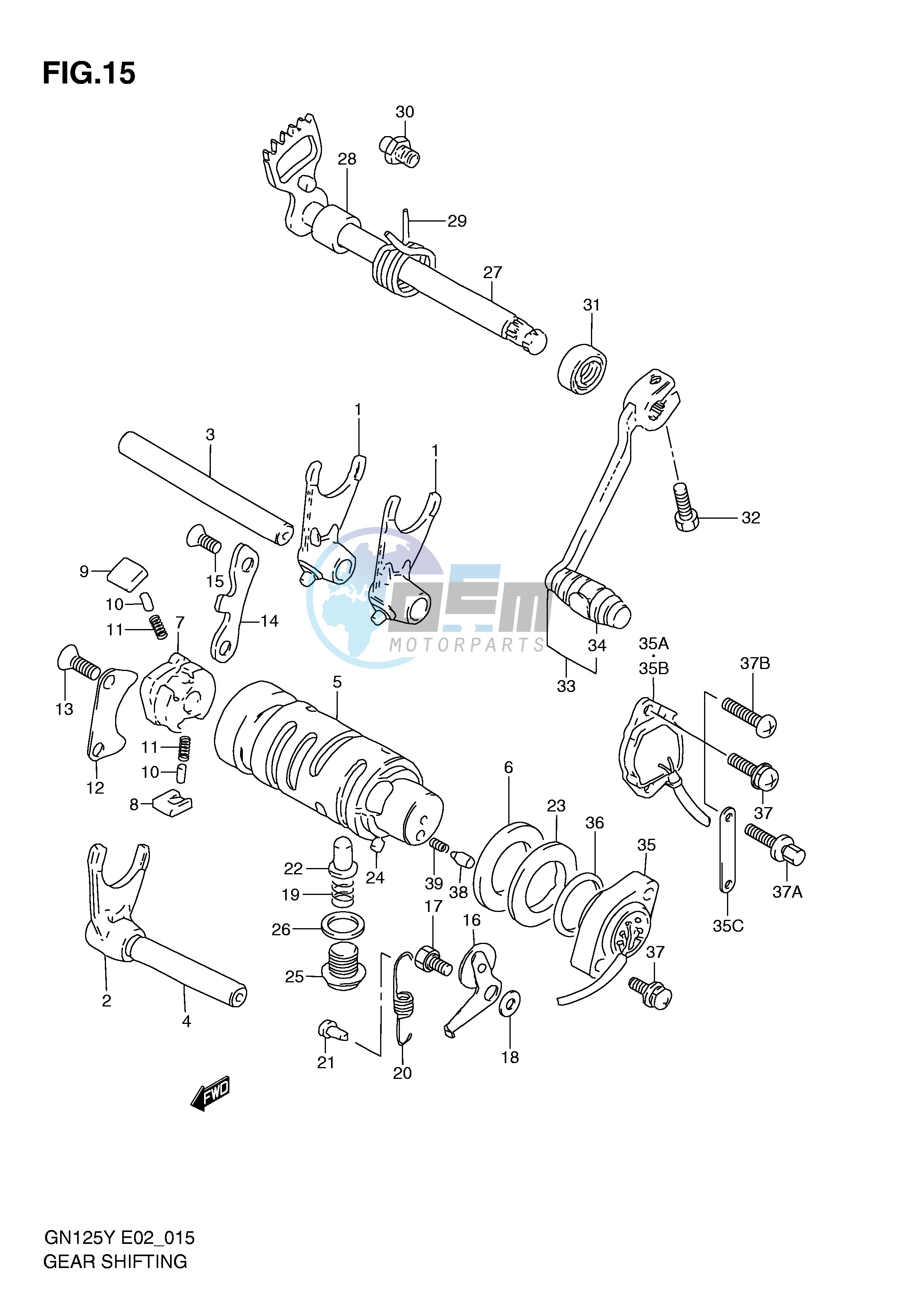 GEAR SHIFTING