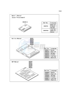 Z1000 ZR1000DDFA FR GB XX (EU ME A(FRICA) drawing Manual