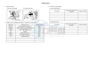 YBR125E (4P2G 4P2H 4P2J) drawing .5-Content