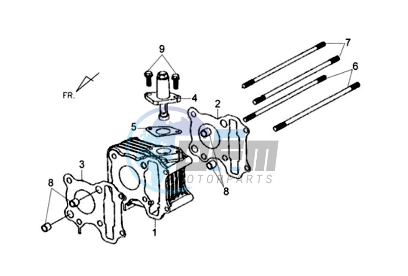 CYLINDER / GASKETS