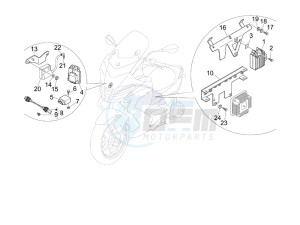 Nexus 125 e3 drawing Voltage Regulators - Electronic Control Units (ecu) - H.T. Coil