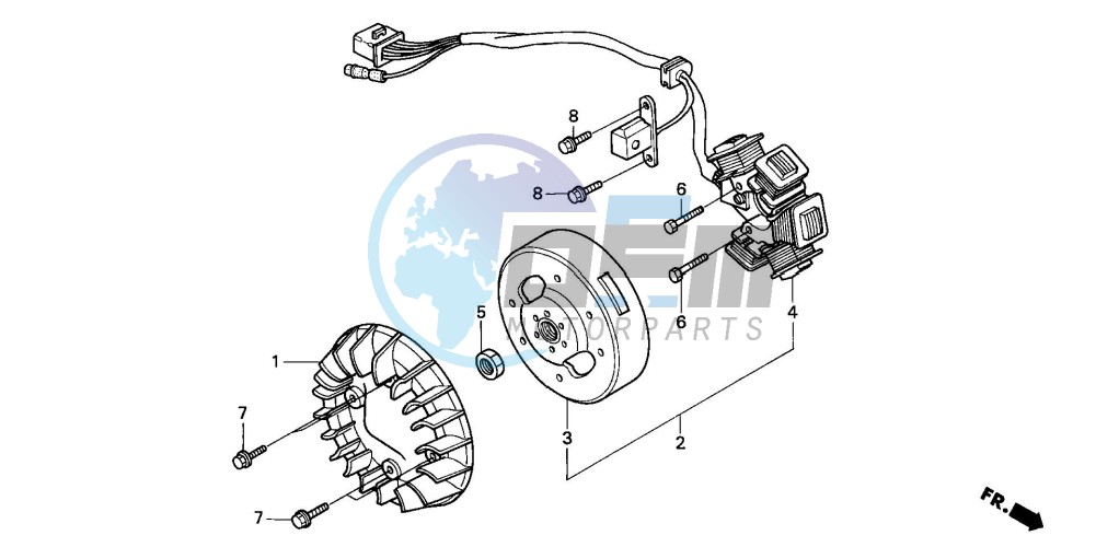 GENERATOR