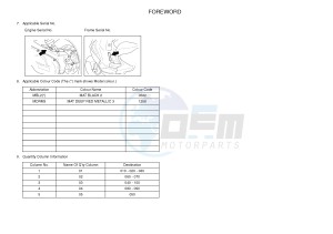 NS50N AEROX NAKED (1PL3 1PL3 1PL3) drawing .4-Content