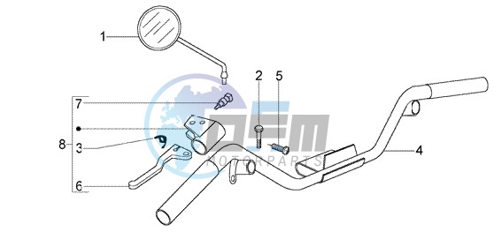 Handlebars component LH