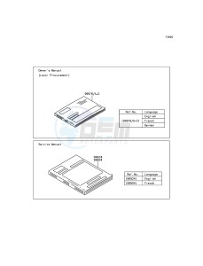 JET SKI ULTRA LX JT1500KCF EU drawing Manual(EU)