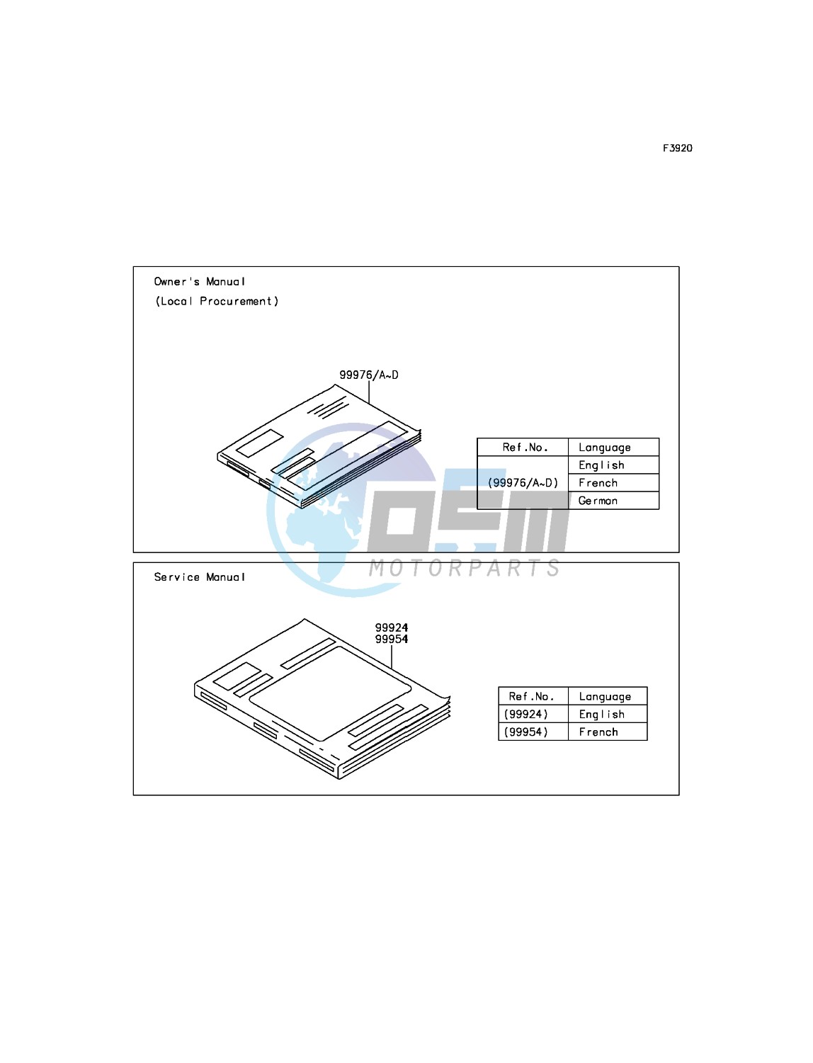 Manual(EU)